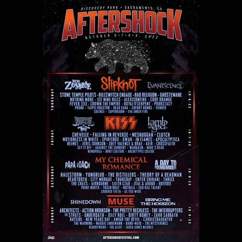 Image of 2022 Aftershock Festival Poster Signed by Lamb of God